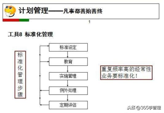 一码包中｜标准化流程评估