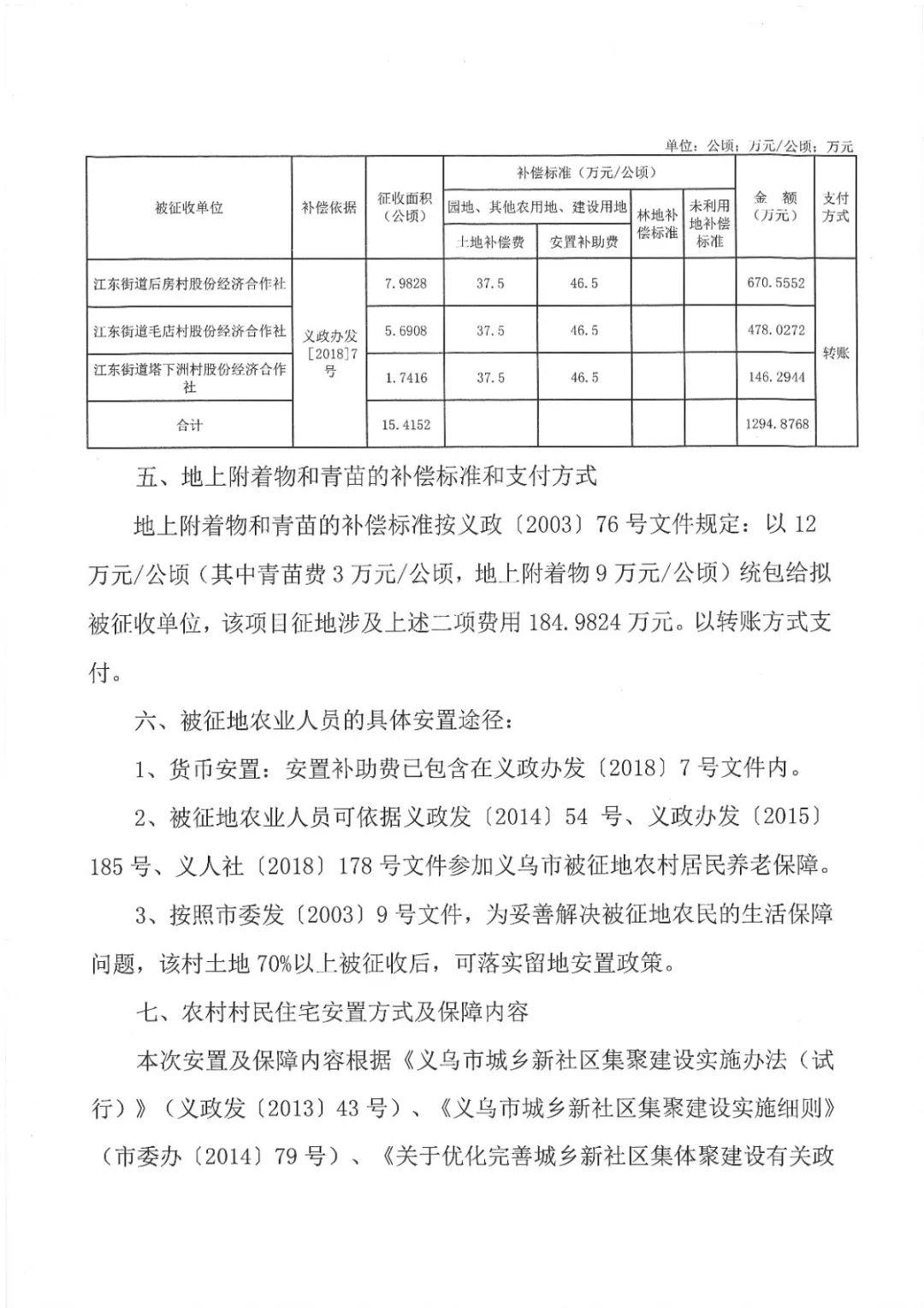 最新安置赔偿政策解读与解析