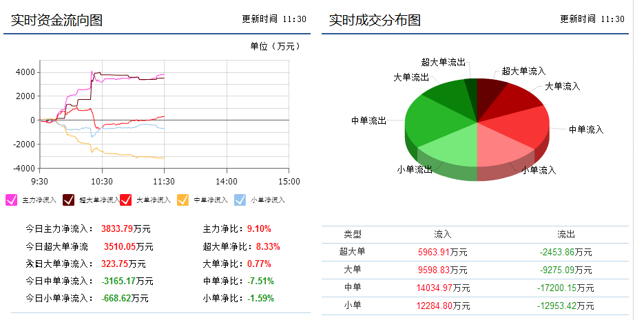 西安股情新动向，繁荣背后的机遇与挑战解析