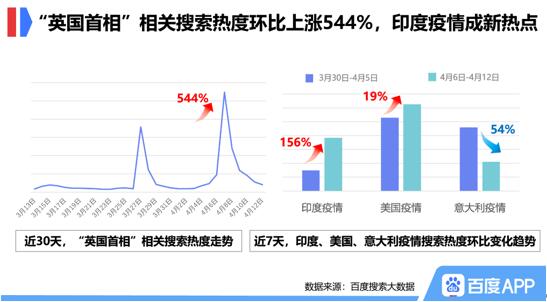 印度新冠疫情最新数据报告深度解析