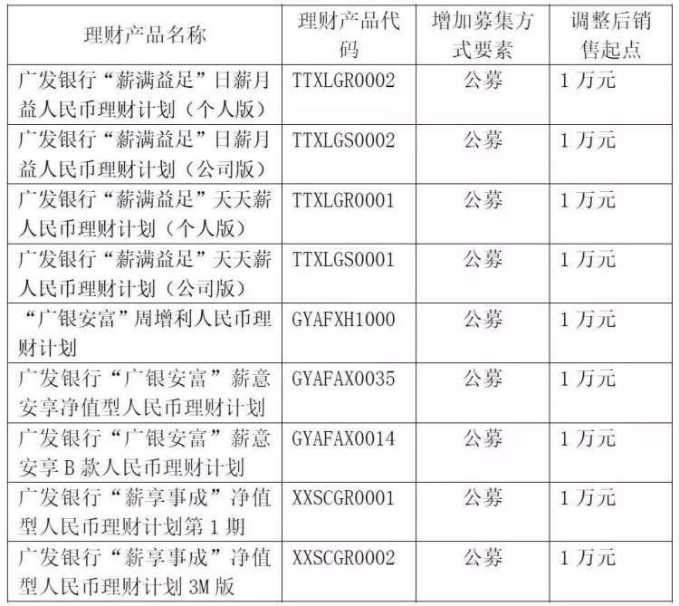 薪满益足百姓在线理财，探索新时代理财新路径