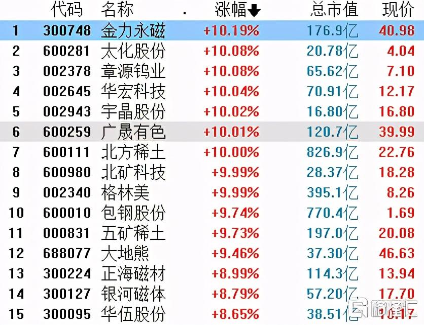 景兴纸业最新发展动态与行业前景展望