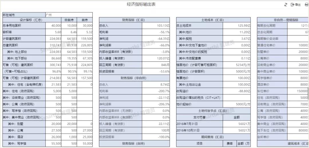 下载Bi，数字时代的无限探索之旅