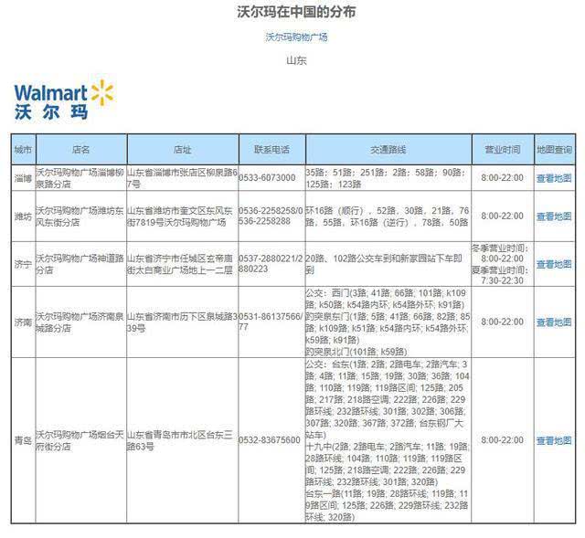 沃尔玛超市最新深度报告，全方位解析最新动态