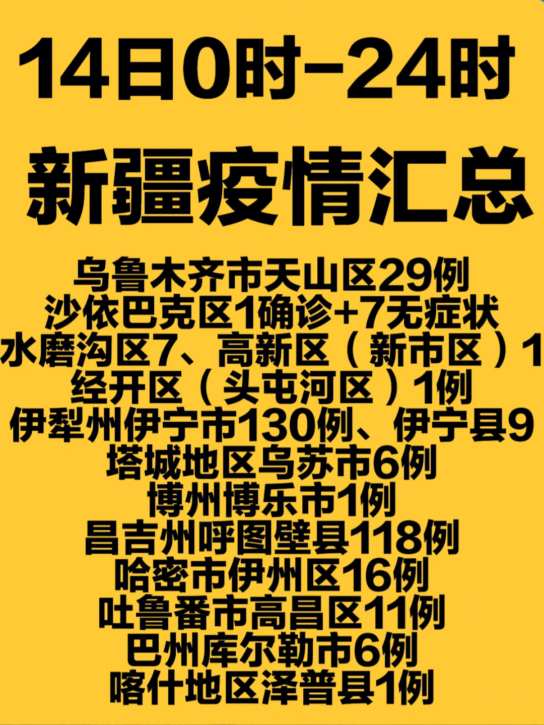 最新全国疫情概况，新疆地区疫情概览