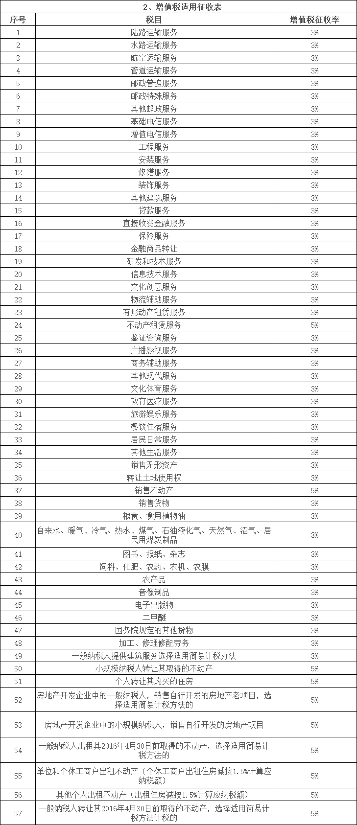 焦炭最新税率及其对产业的影响深度解析