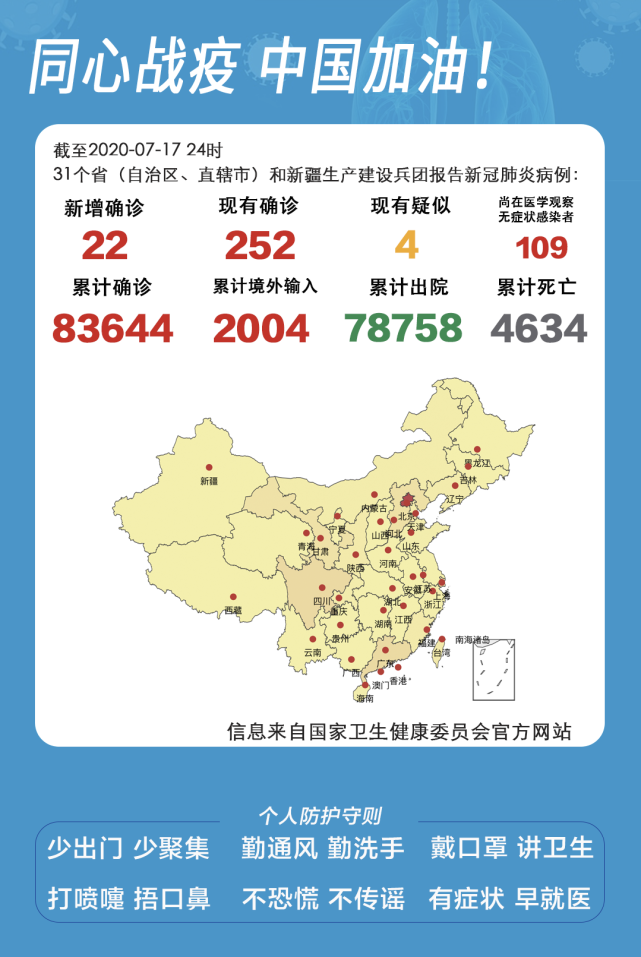 新疆疫情最新动态，坚定信心，共同抗击疫情难关