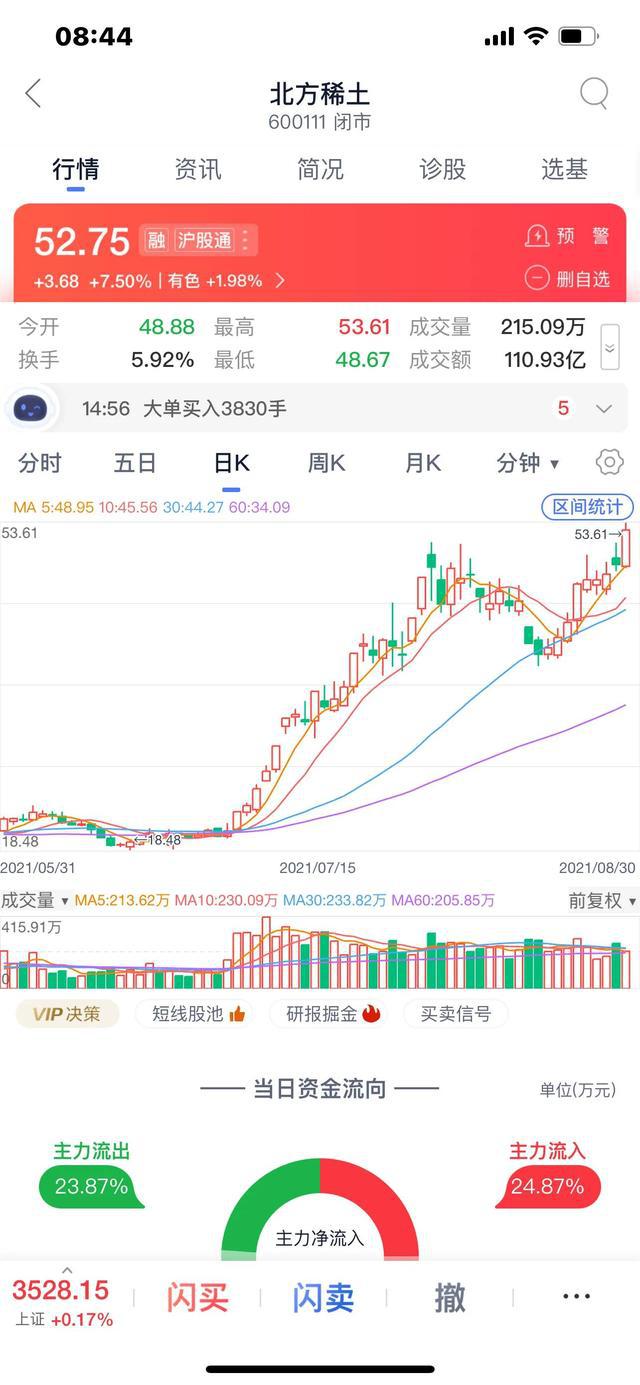 北方稀土最新信息全面解析报告