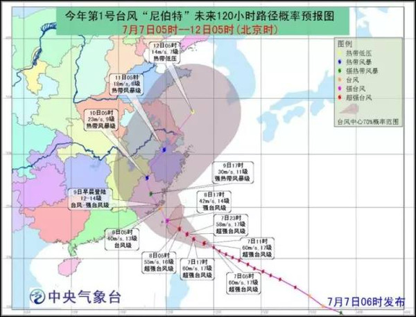 榆树最新台风预报，应对风暴威胁的必备指南