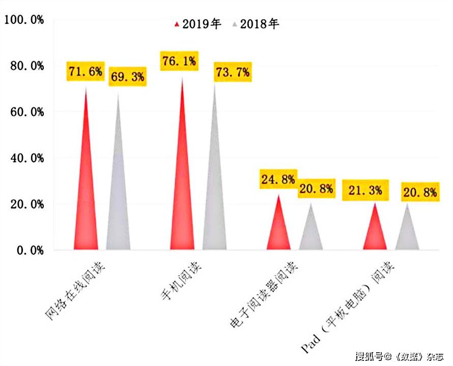 六月十七日疫情最新数据深度解析