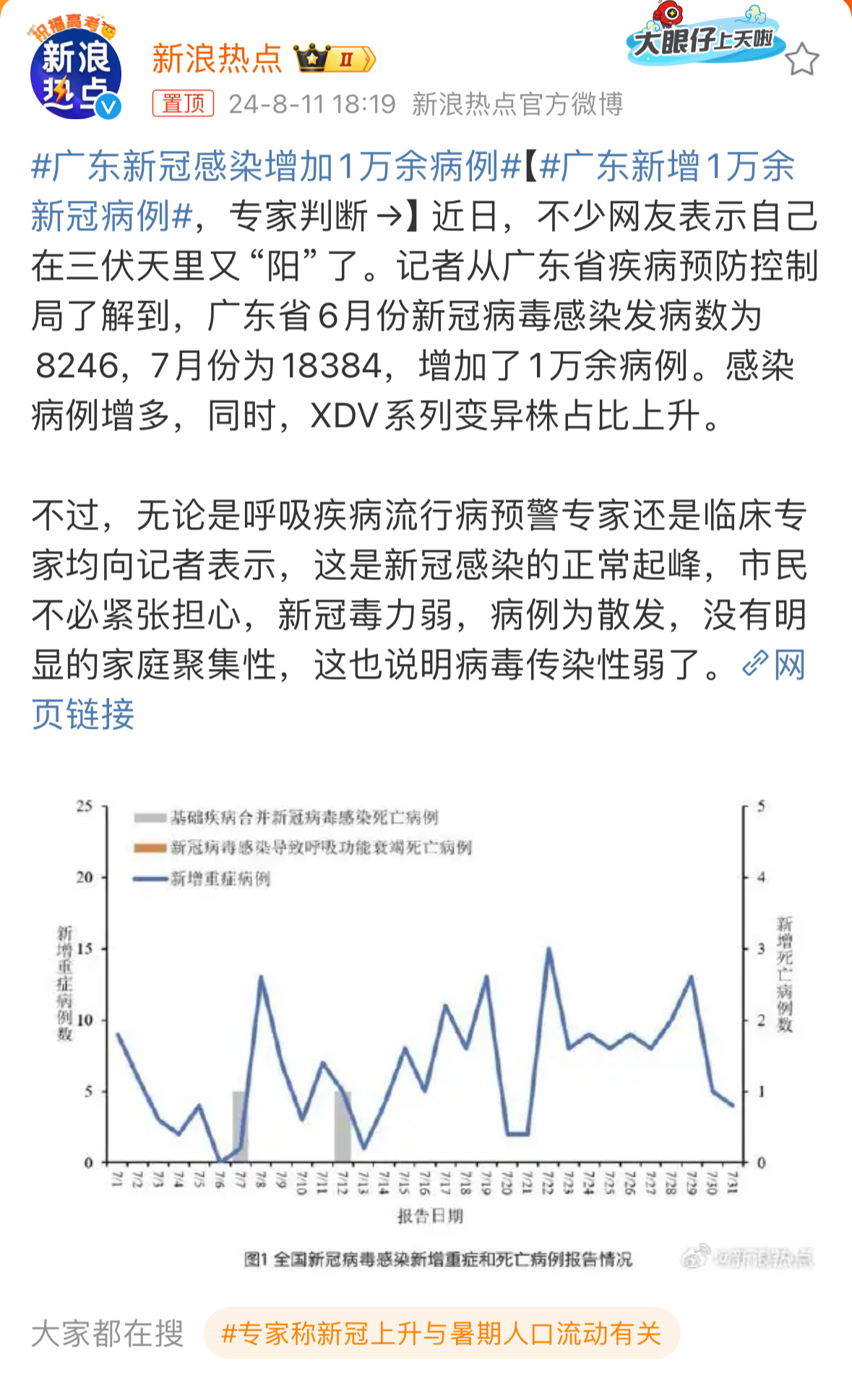 广洲新冠病毒最新动态报道