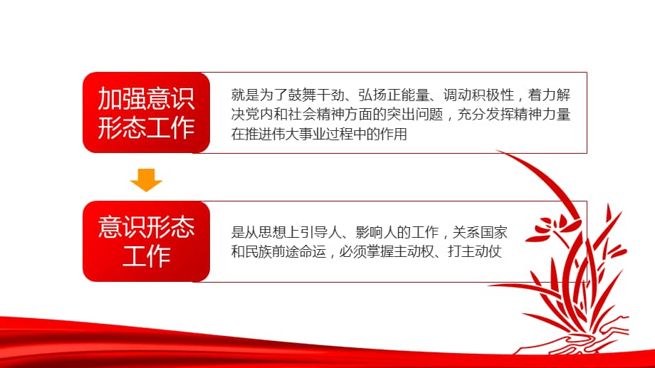 最新党员意识形态工作，深化理解，实践探索之路