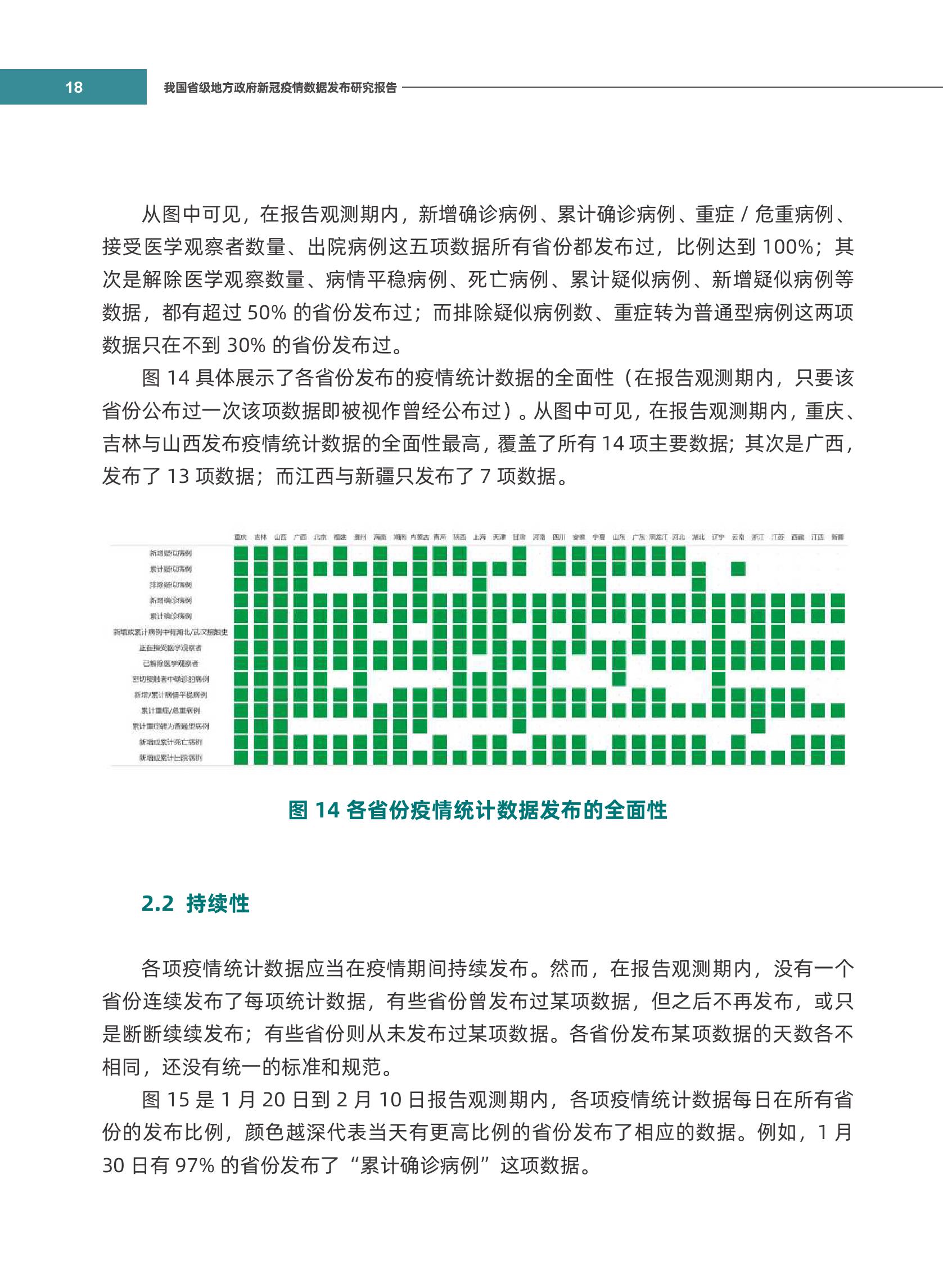 全中国最新疫情报告发布，深度解析及未来展望