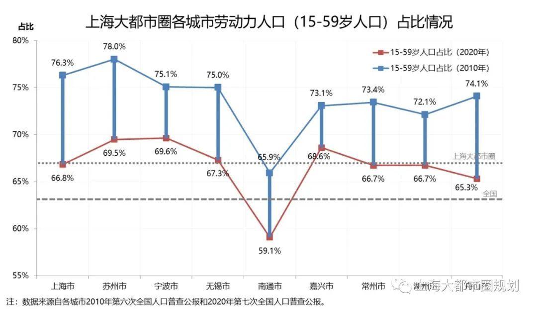 十四五延迟退休最新政策解读