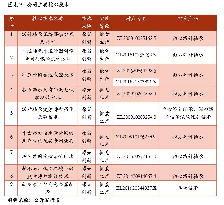 精选层最新动态揭秘，苏轴股份的动态与展望