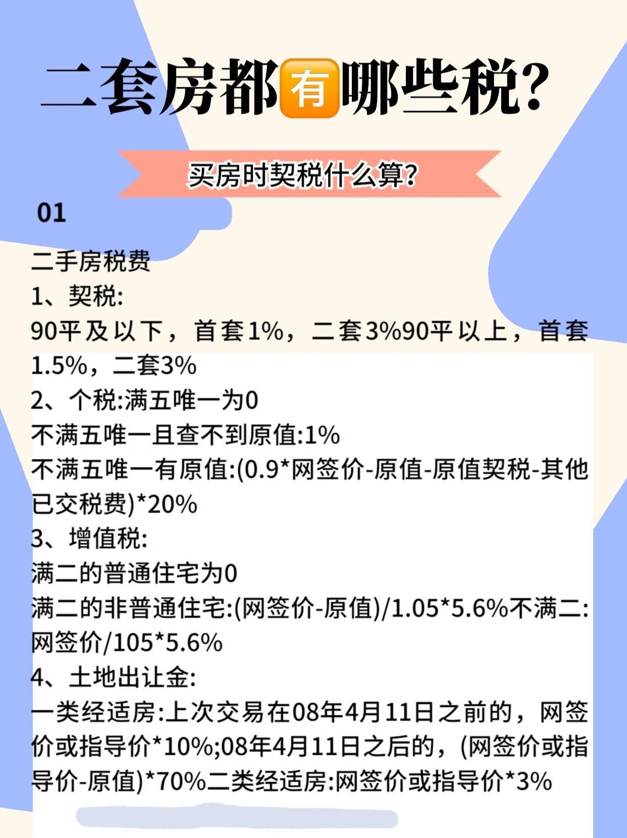 二套房税费最新政策解读，税费标准大揭秘