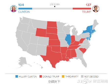 美国大选三州局势紧张，选举结果揭晓在即