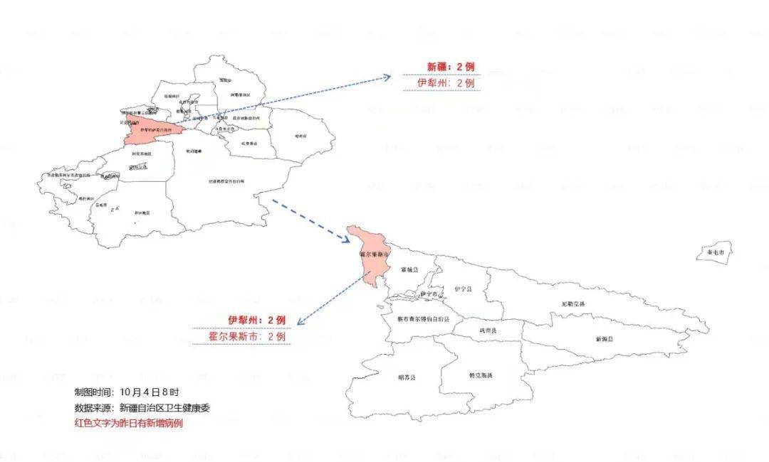 新疆十月份最新消息概览，动态与亮点解析