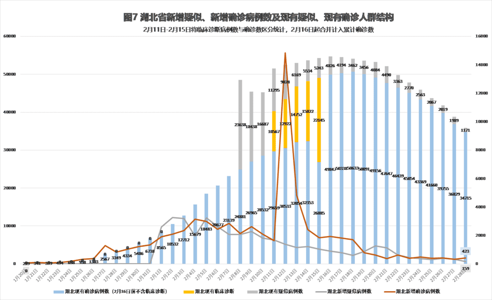 新冠疫情最新进展报告，全球动态与更新