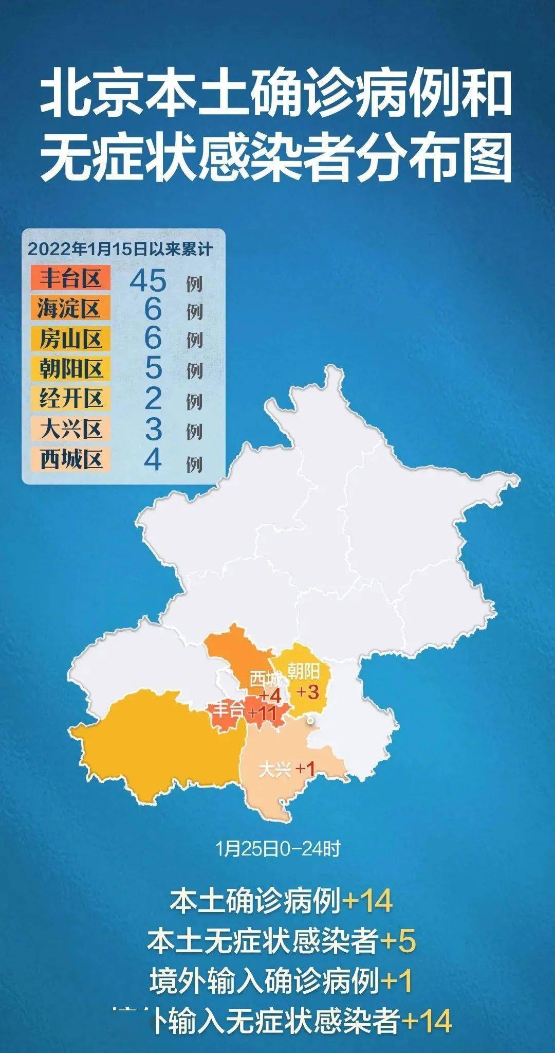 北京张家口携手抗疫，共筑防线守护人民健康