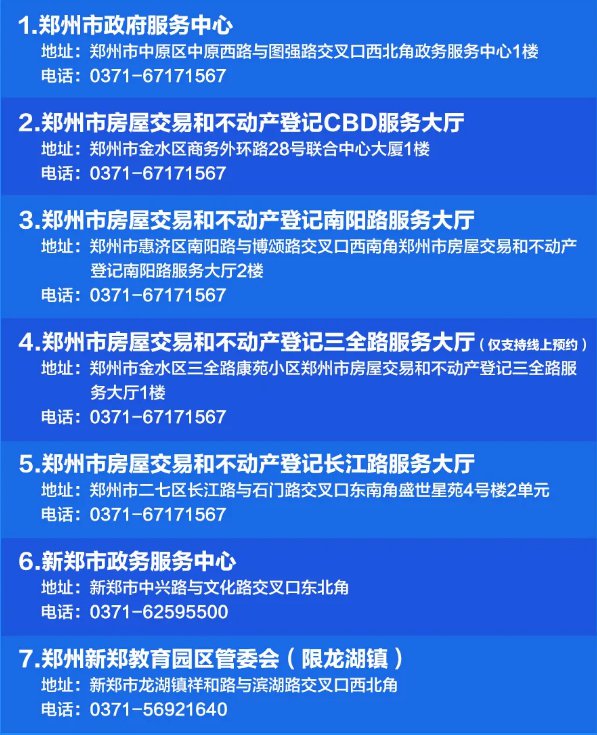 郑州市契税补贴最新消息全面解读与解析