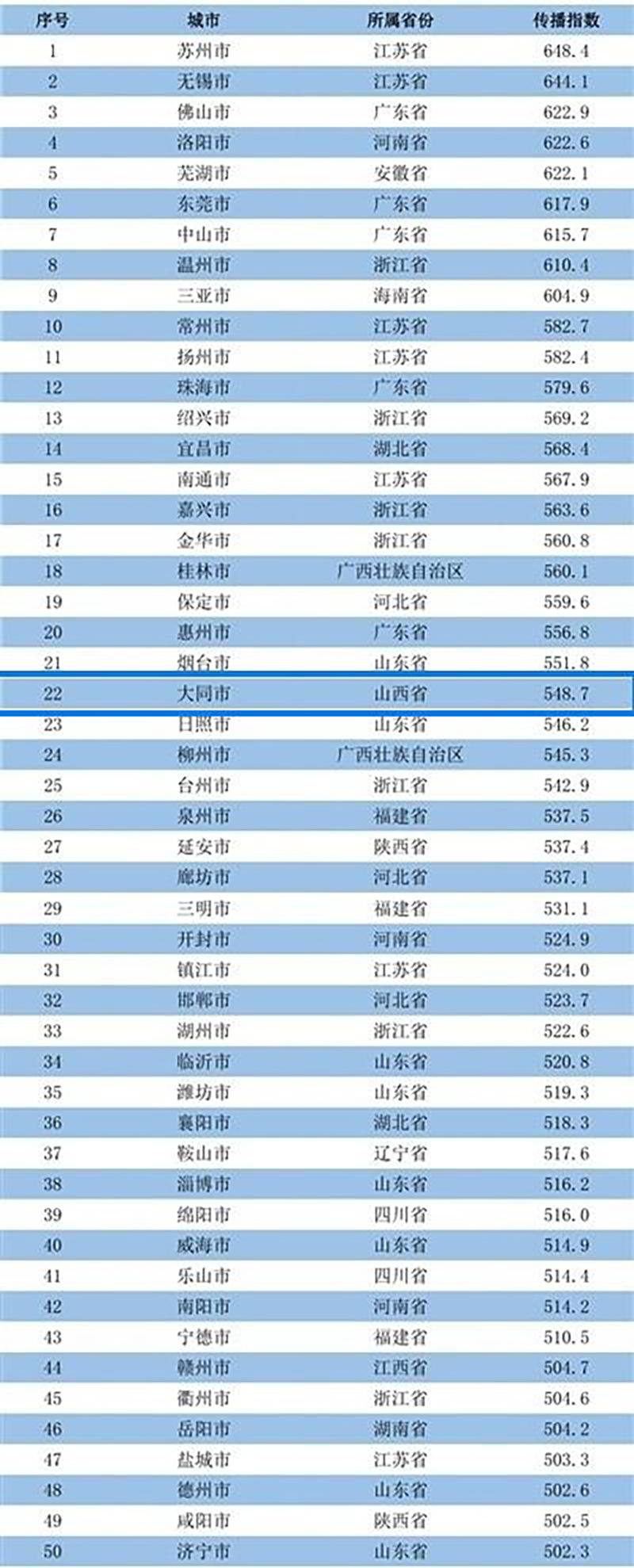 苏州十四五规划揭秘，未来城市的崭新蓝图已展开