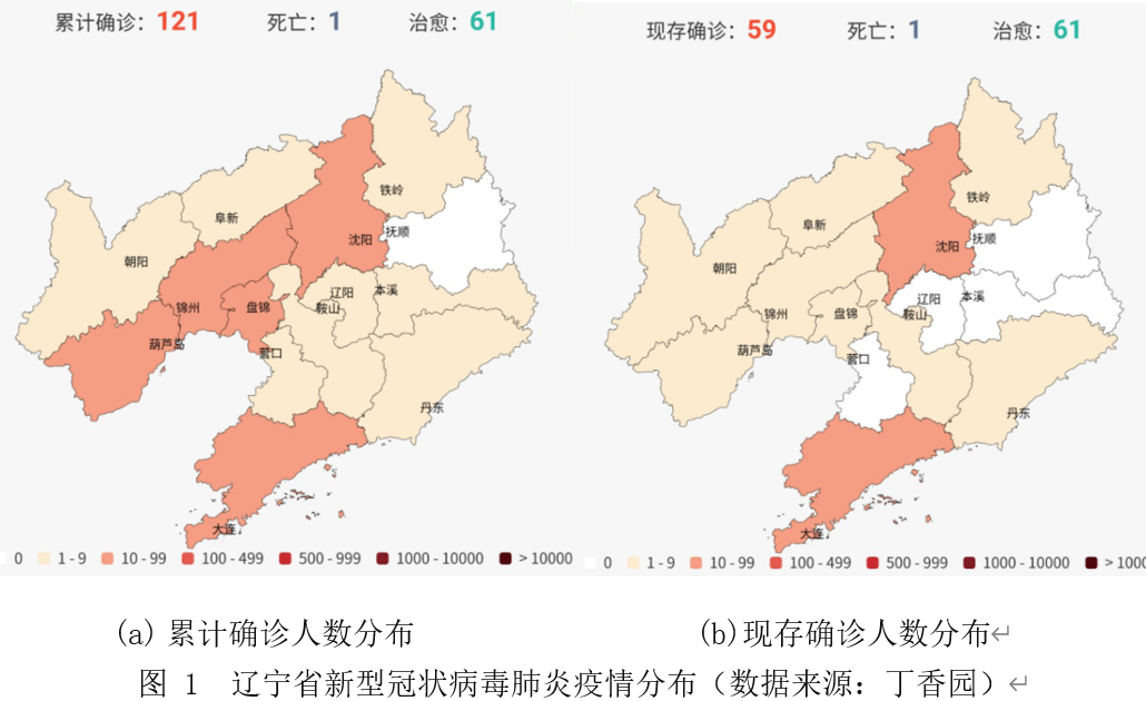 辽宁省新型冠状病毒最新概况概览