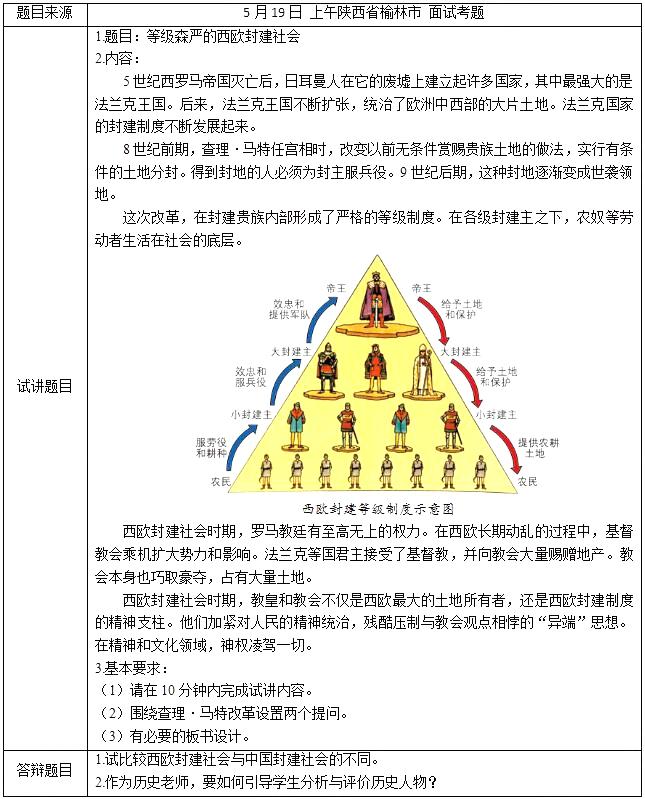 教师资格证考试最新题型解析，探索考试趋势与备考策略