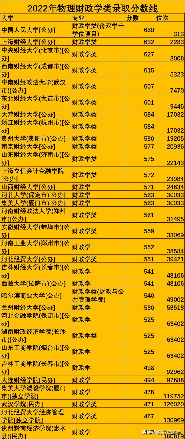 公务员考试最新动态解析，洞悉变革，把握机遇时代