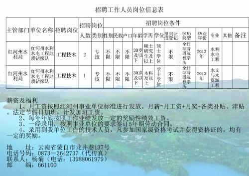 虎丘区水利局最新招聘信息与招聘详解概览