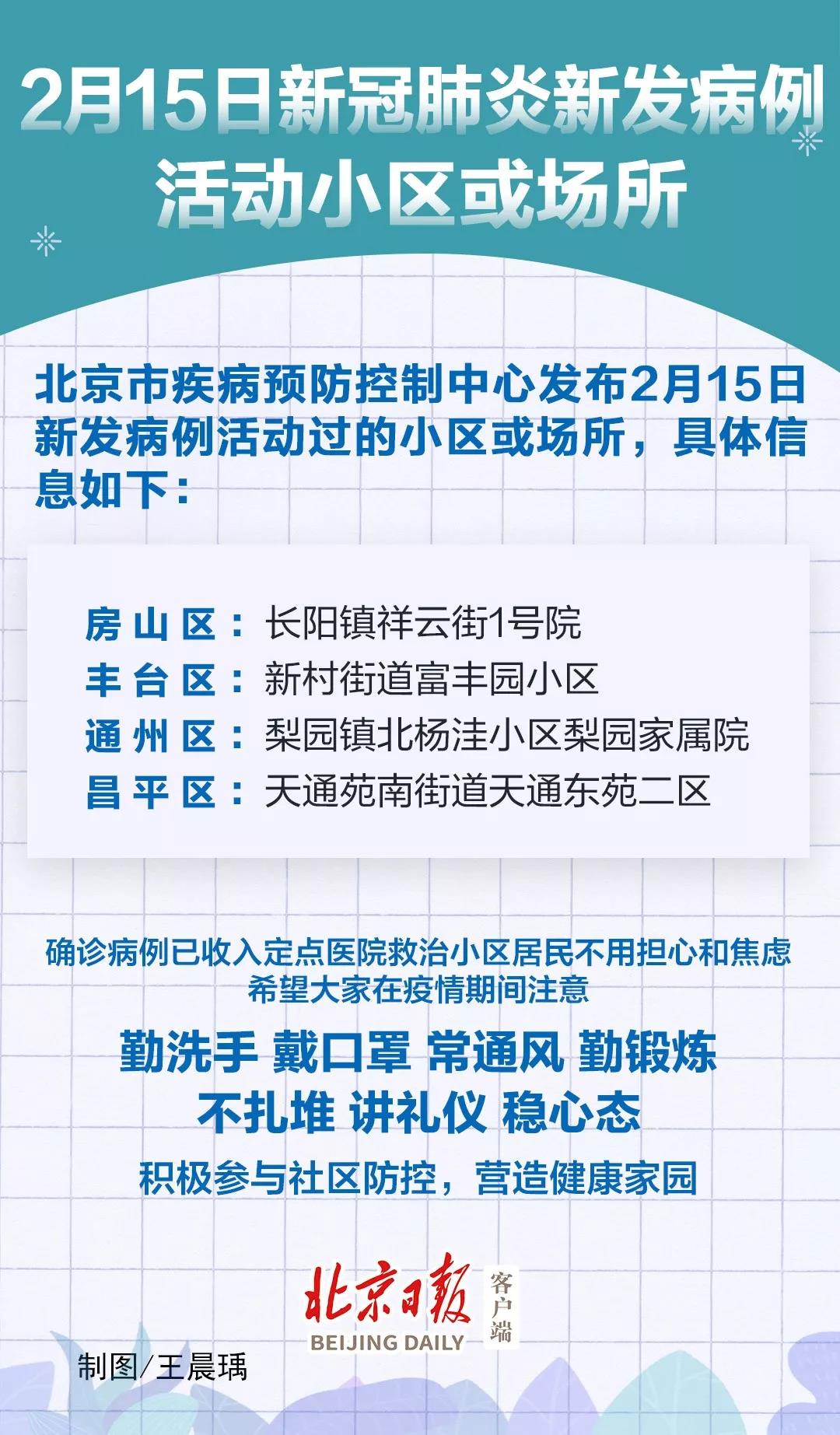 北京新冠肺炎最新消息全面解读与分析