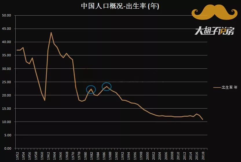 国内出生人口最新动态，趋势分析与未来展望