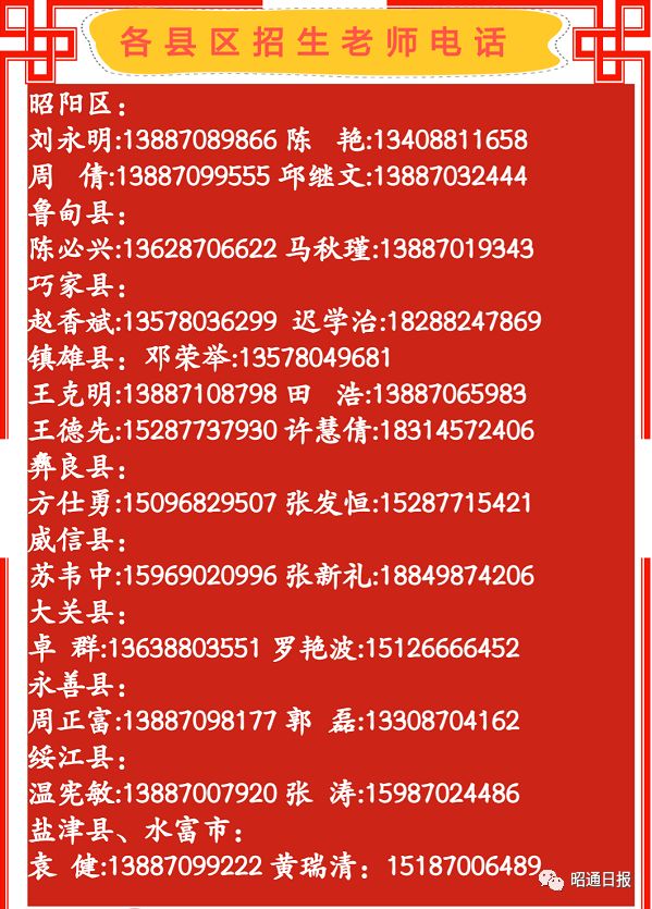 昭通市人事局最新招聘信息全面解析