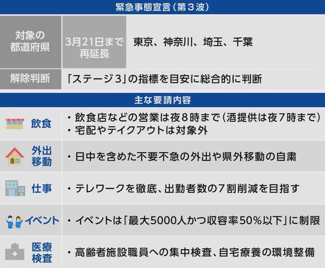 全球视角下的外国人入境限制最新动态及其影响