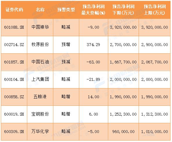 牧原股份最新股票消息全面解读