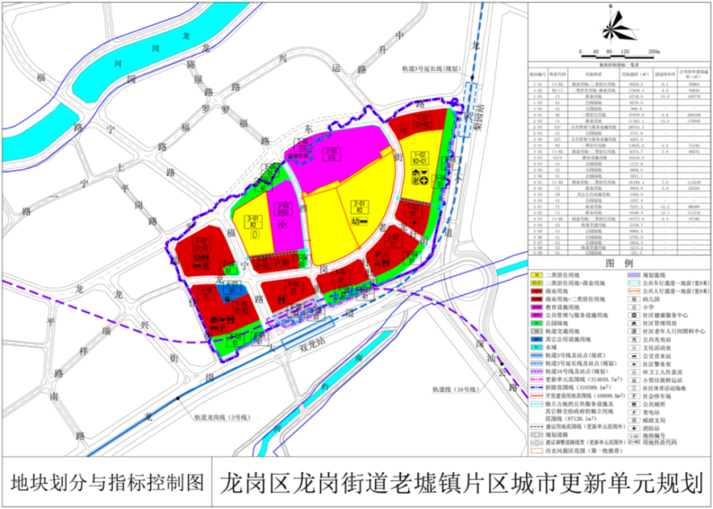 车山村民委员会新项目启动，开启乡村崭新篇章