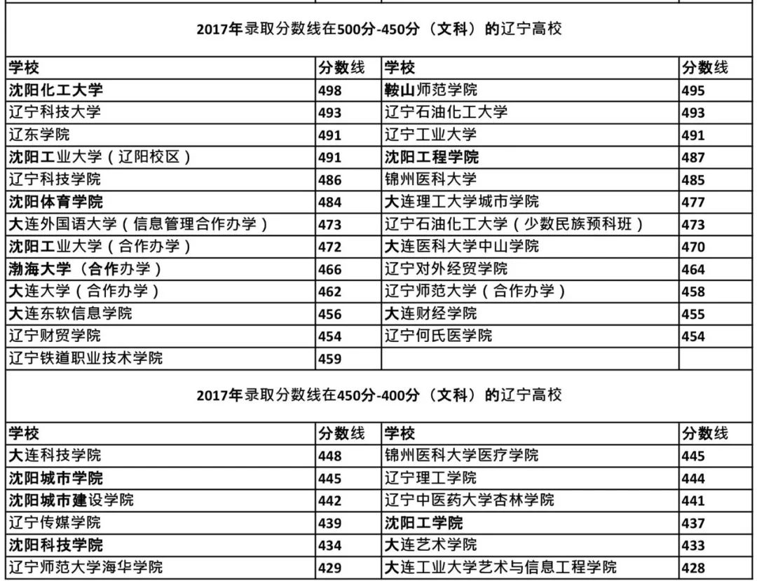 2025年1月12日 第2页