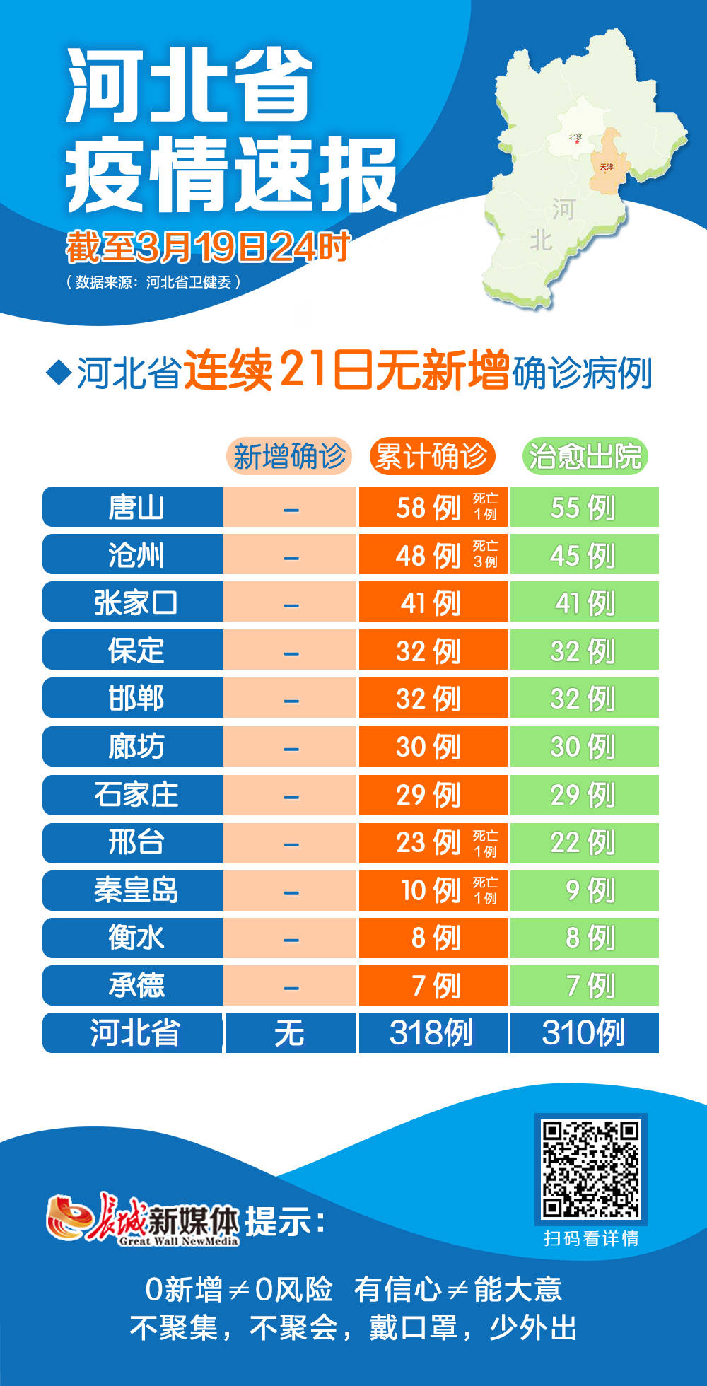 河北省疫情病例最新消息深度解析与观察