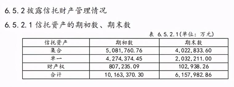 华信信托公司最新消息全面解读