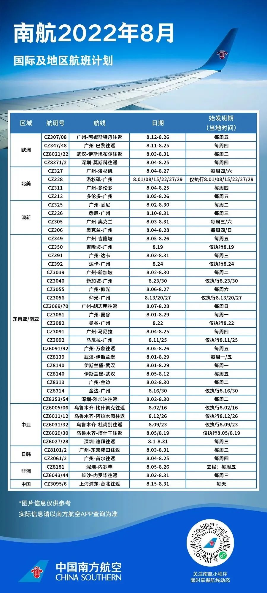 全球聚焦，8月国际航班最新动态概览