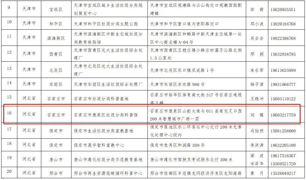 鹿泉市教育局最新新闻深度解读