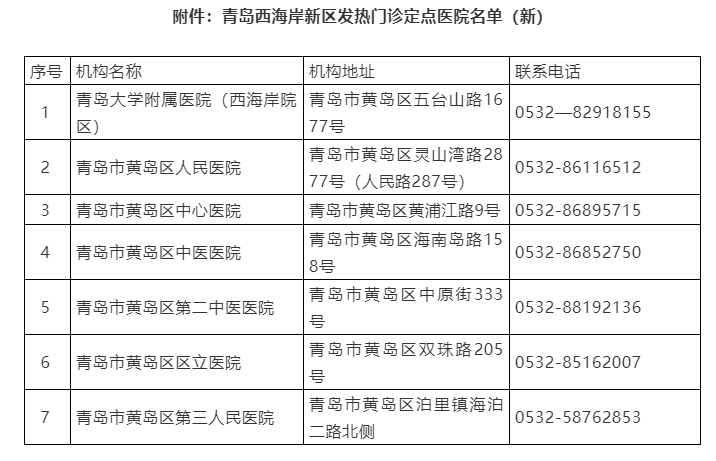 卫辉市新增一例确诊，疫情应对与防控措施全面展开