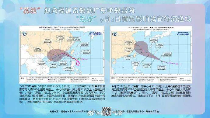 最新台风动态，九月台风详细分析与预测