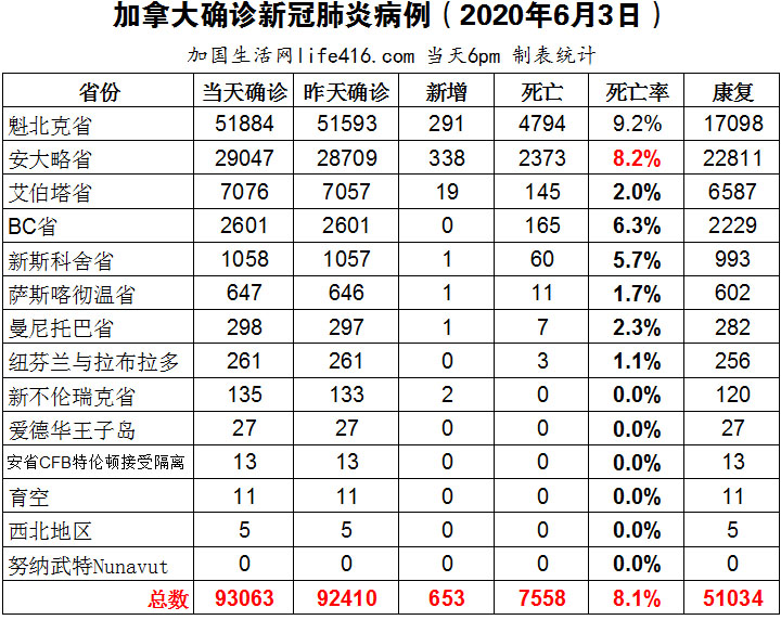 2025年1月19日 第9页