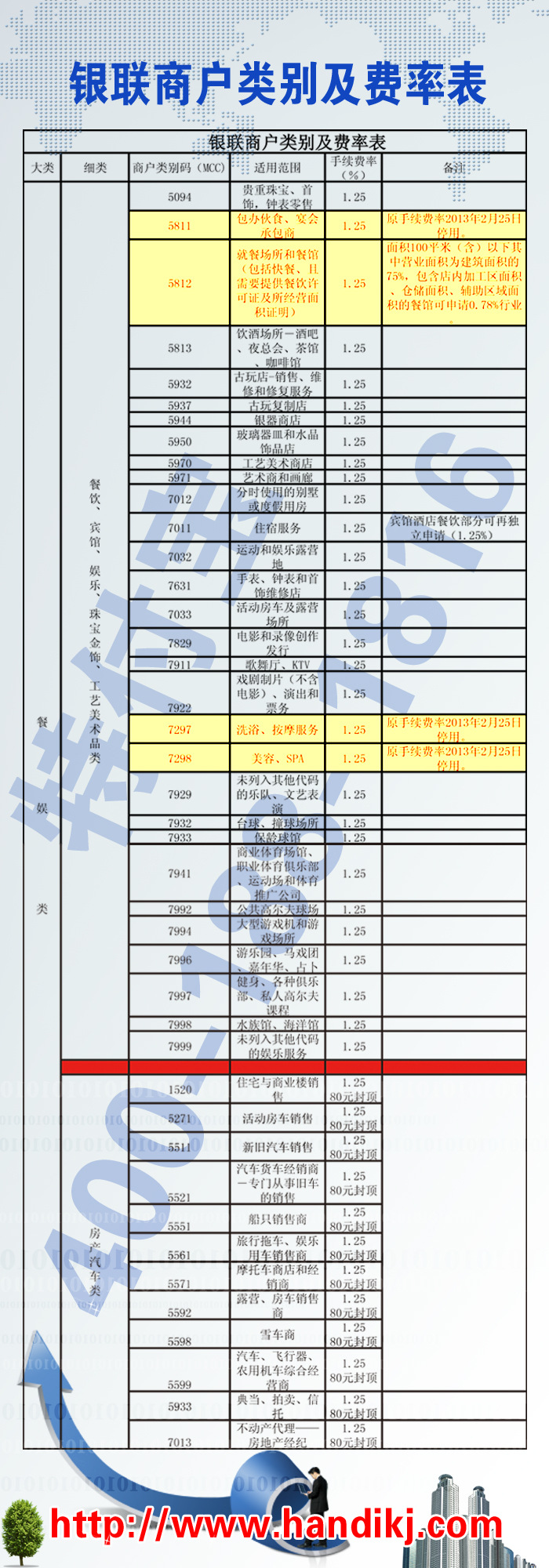 2025年1月19日 第7页