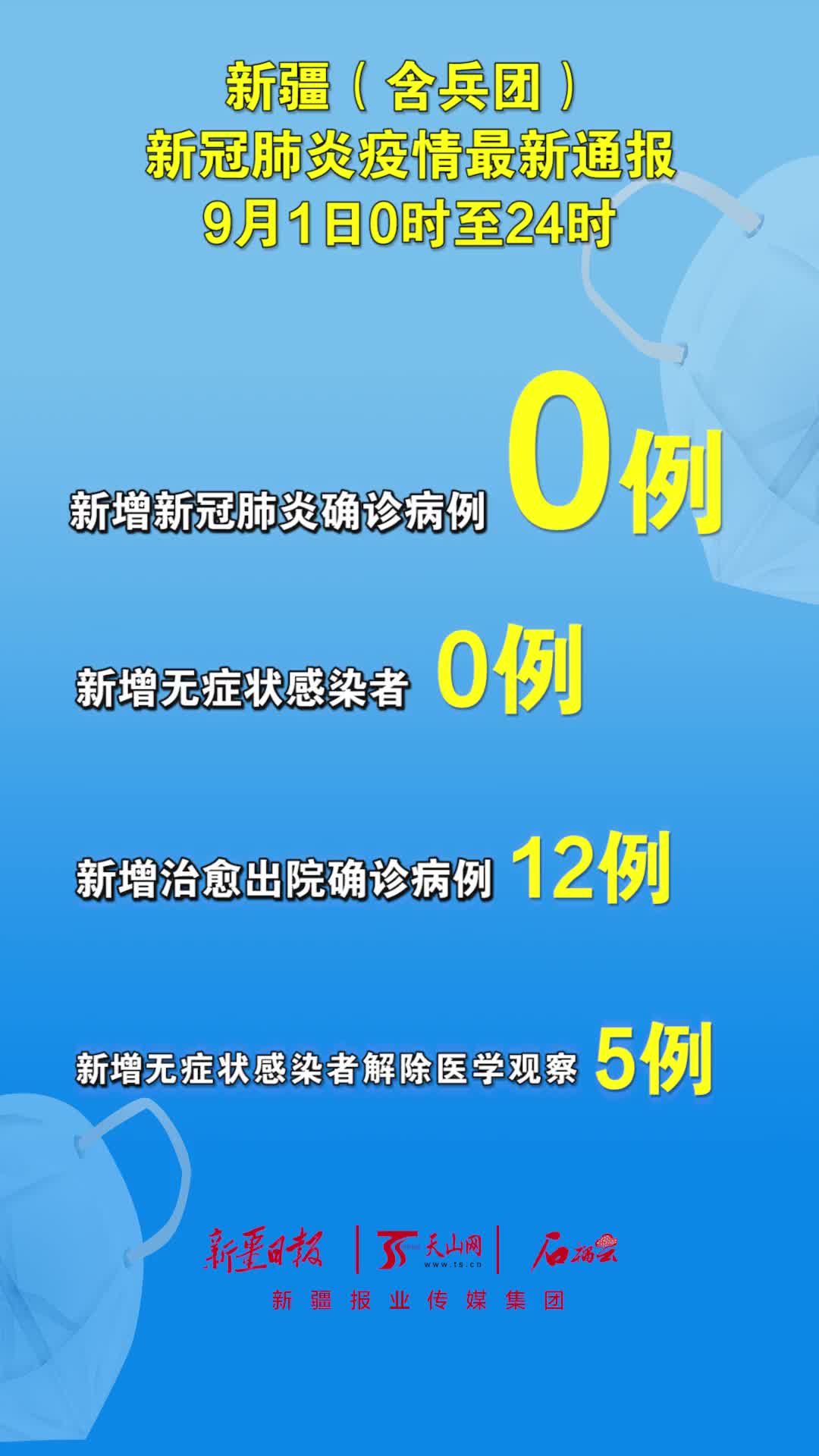 全球新冠疫情最新动态，九月新冠肺炎全球现状与应对策略