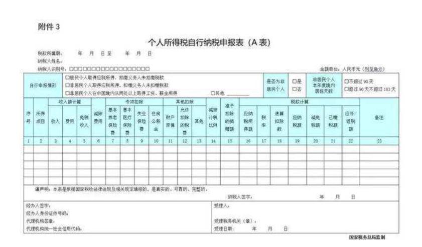 最新个人所得税详解指南