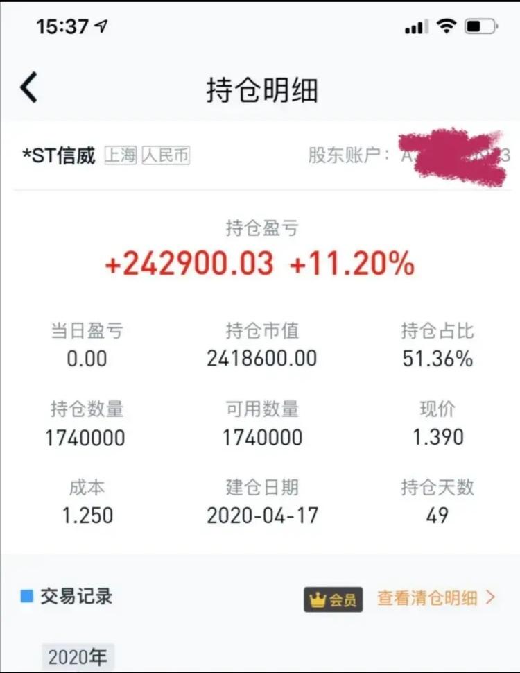 信威集团最新股吧消息深度解析