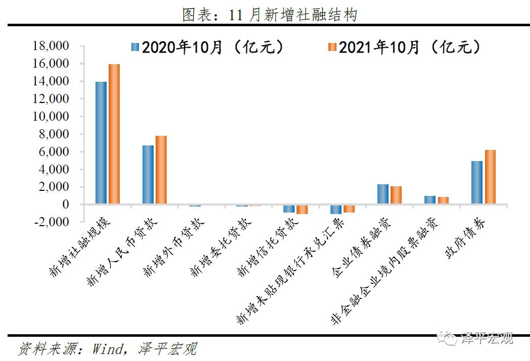 永煤债券违约事件最新进展概述