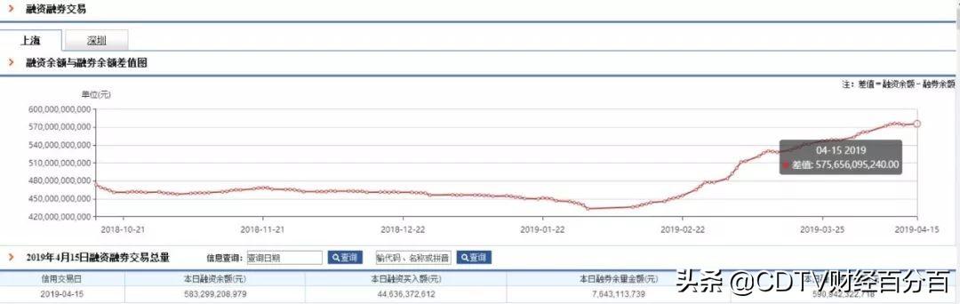 数字人民币最新概念股，引领未来金融领域新探索